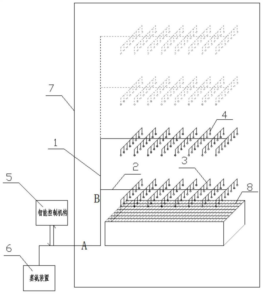 Anti-blocking intelligent ammonia spraying device suitable for SCR denitration process and working method of anti-blocking intelligent ammonia spraying device