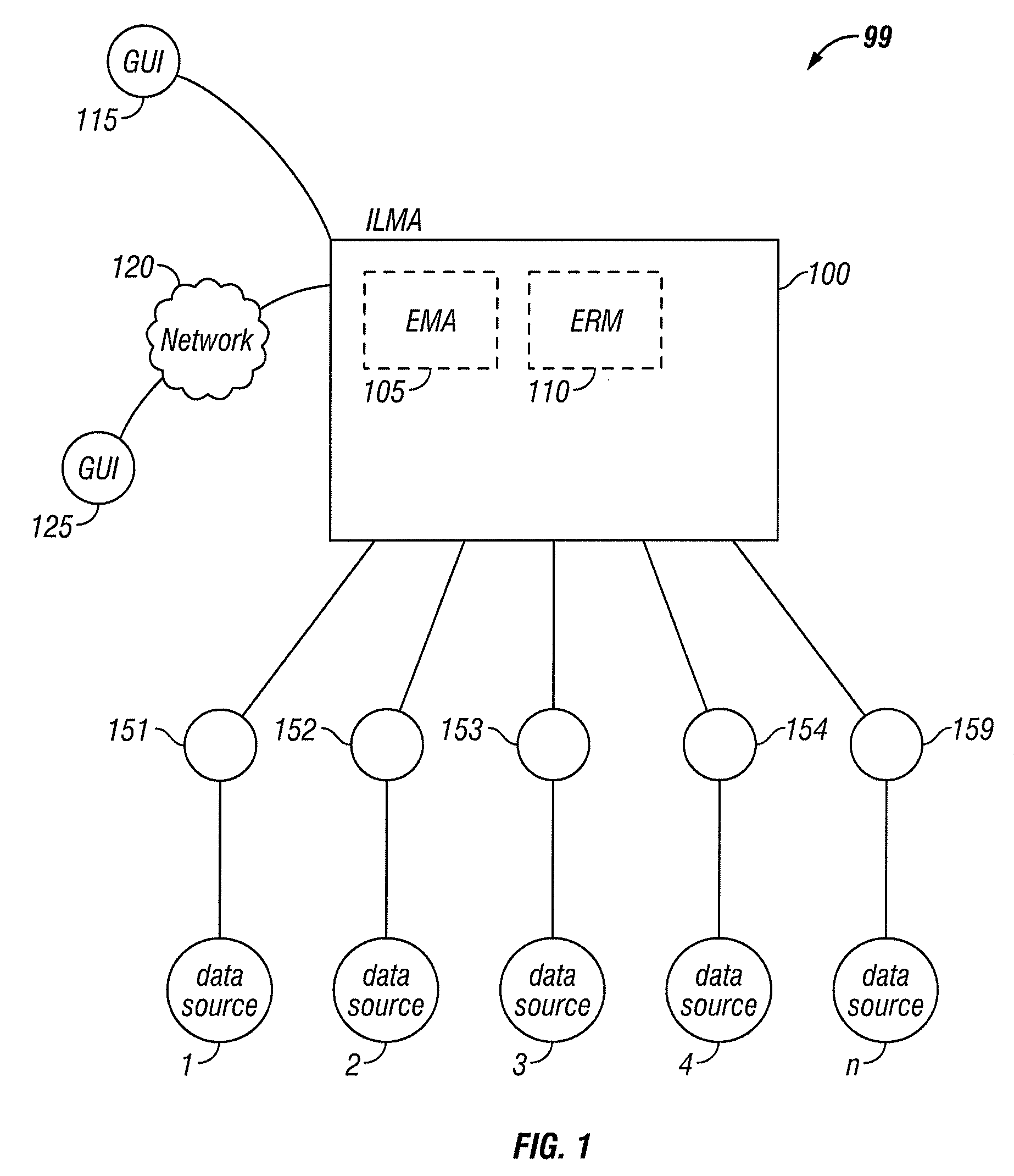 Method and apparatus for managing the disposition of data in systems when data is on legal hold