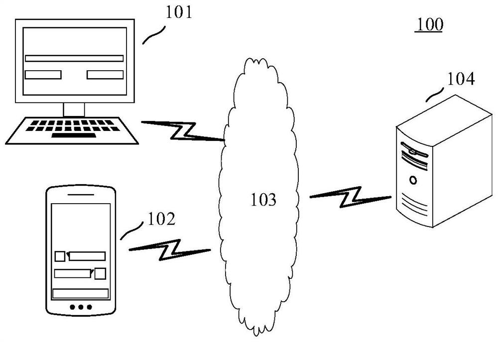 Rendering method and device for augmented reality special effect, medium and equipment