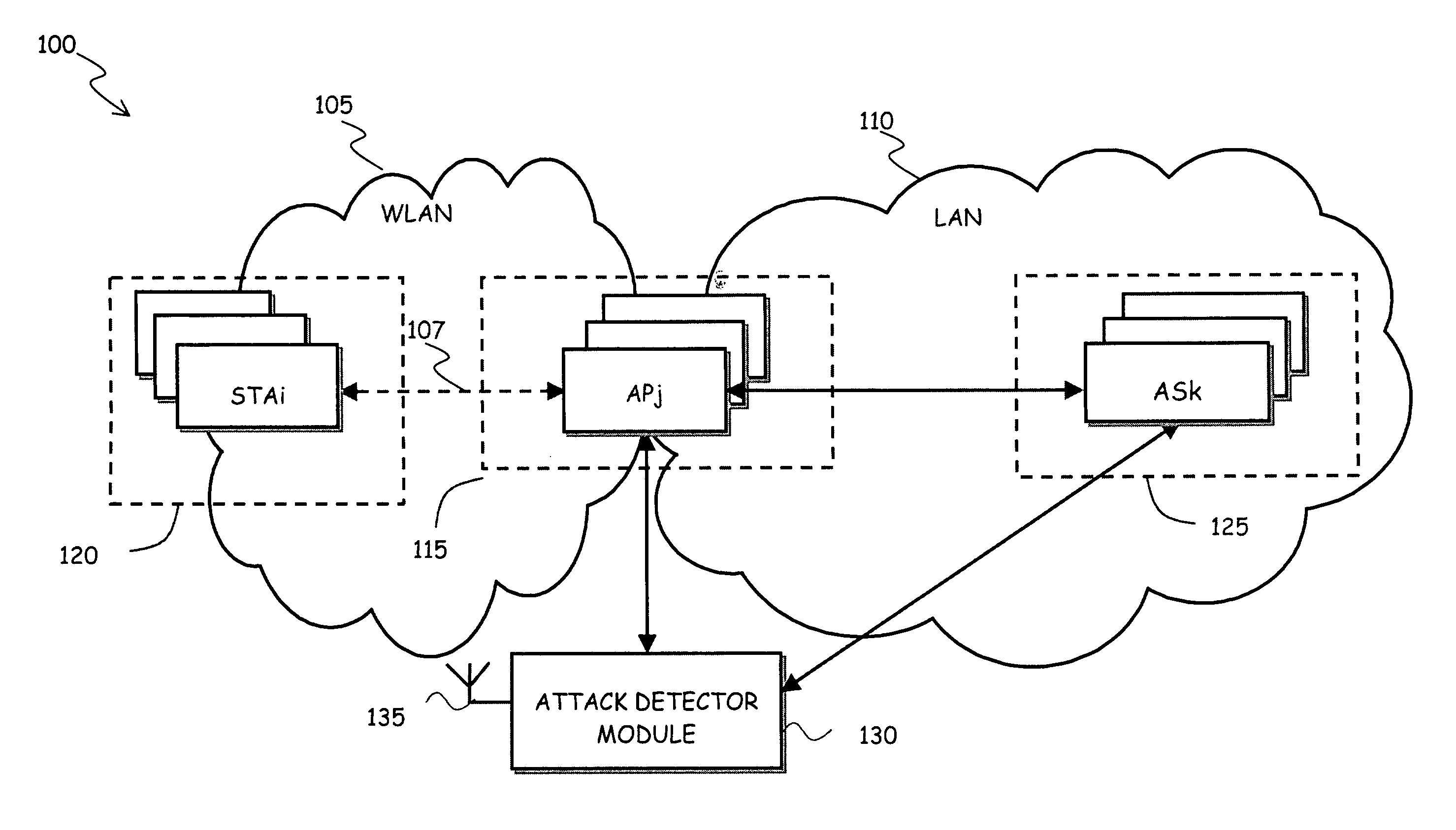 Method and system for detecting attacks in wireless data communications networks