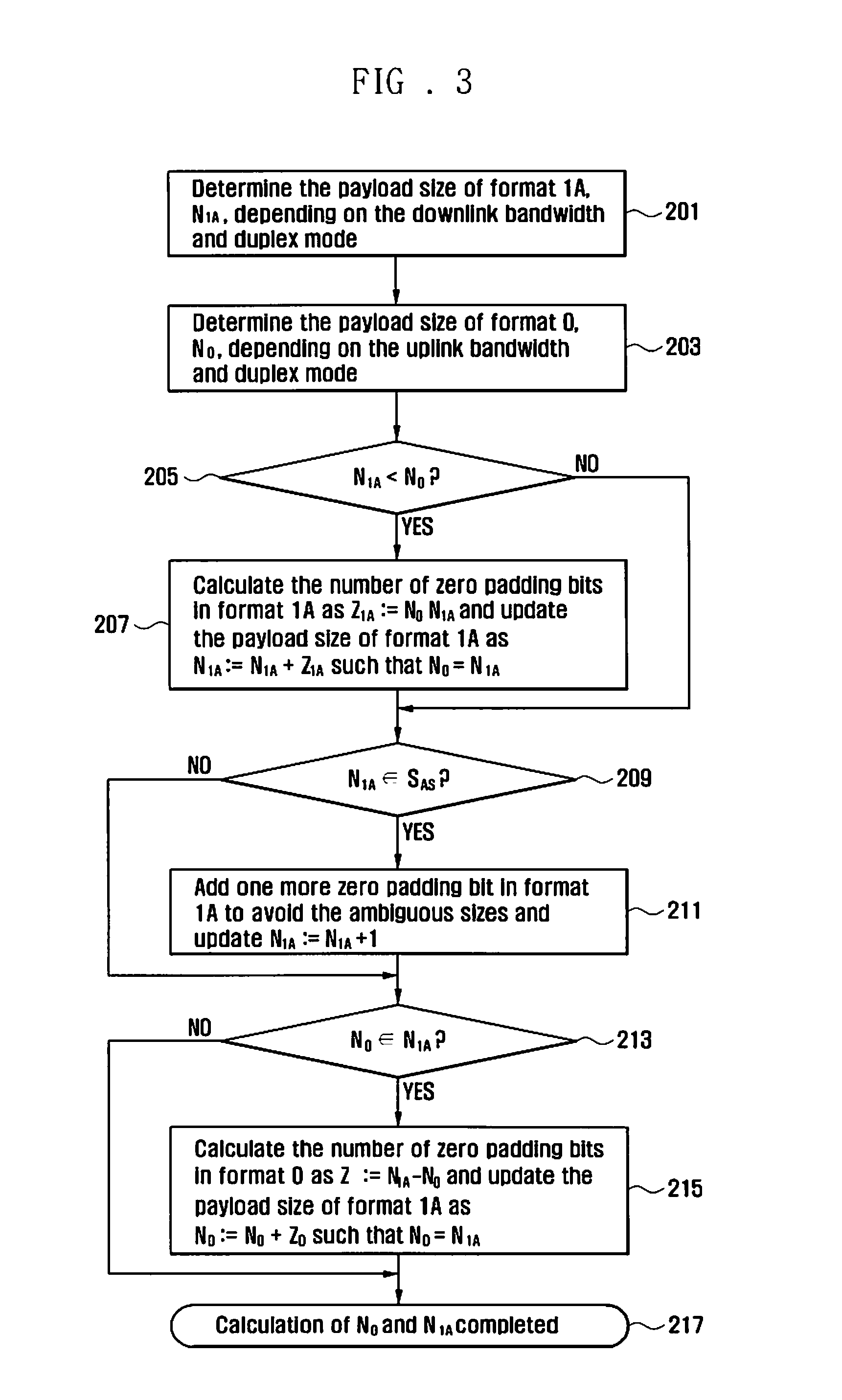 Device and method for transmitting downlink control information in a wireless communication system
