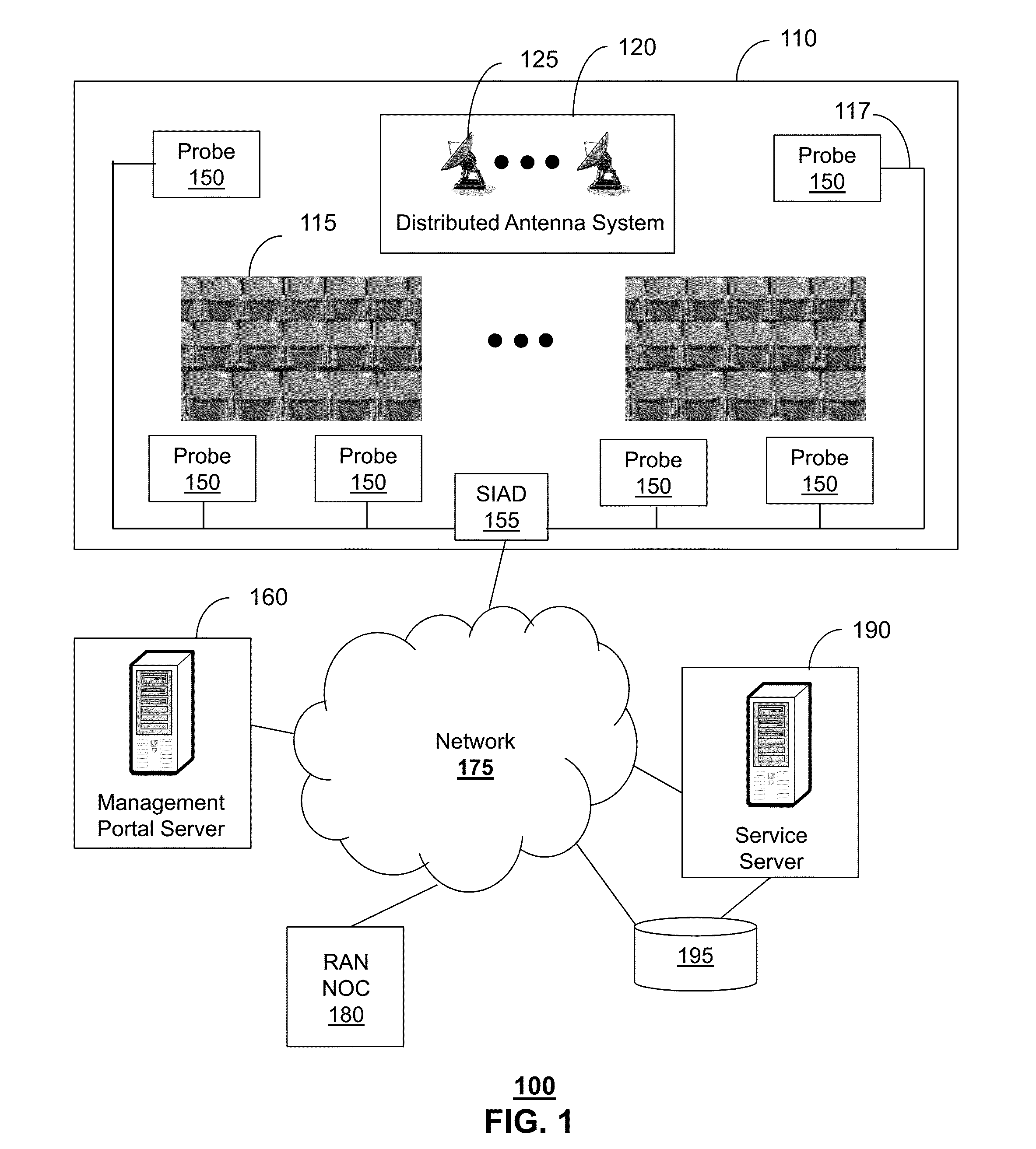 Method and apparatus for monitoring and adjusting multiple communication services at a venue