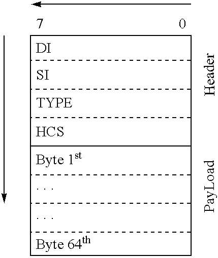 Channel equalization system and method