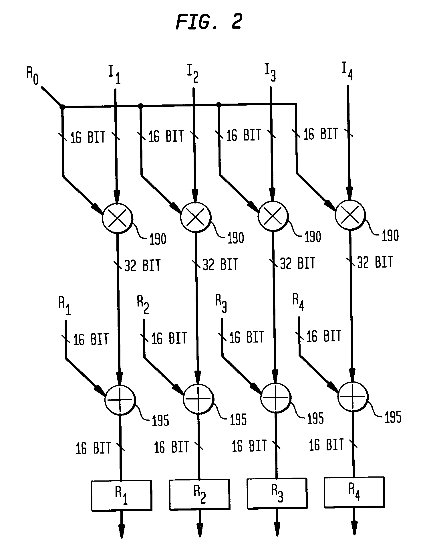 System, method and software for static and dynamic programming and configuration of an adaptive computing architecture
