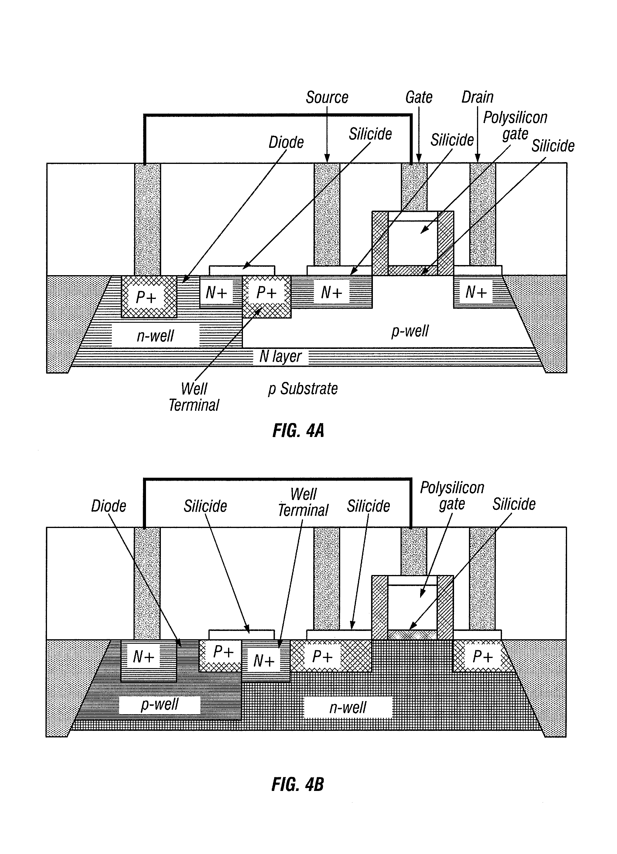 Apparatus and method for improving drive-strength and leakage of deep submicron MOS transistors