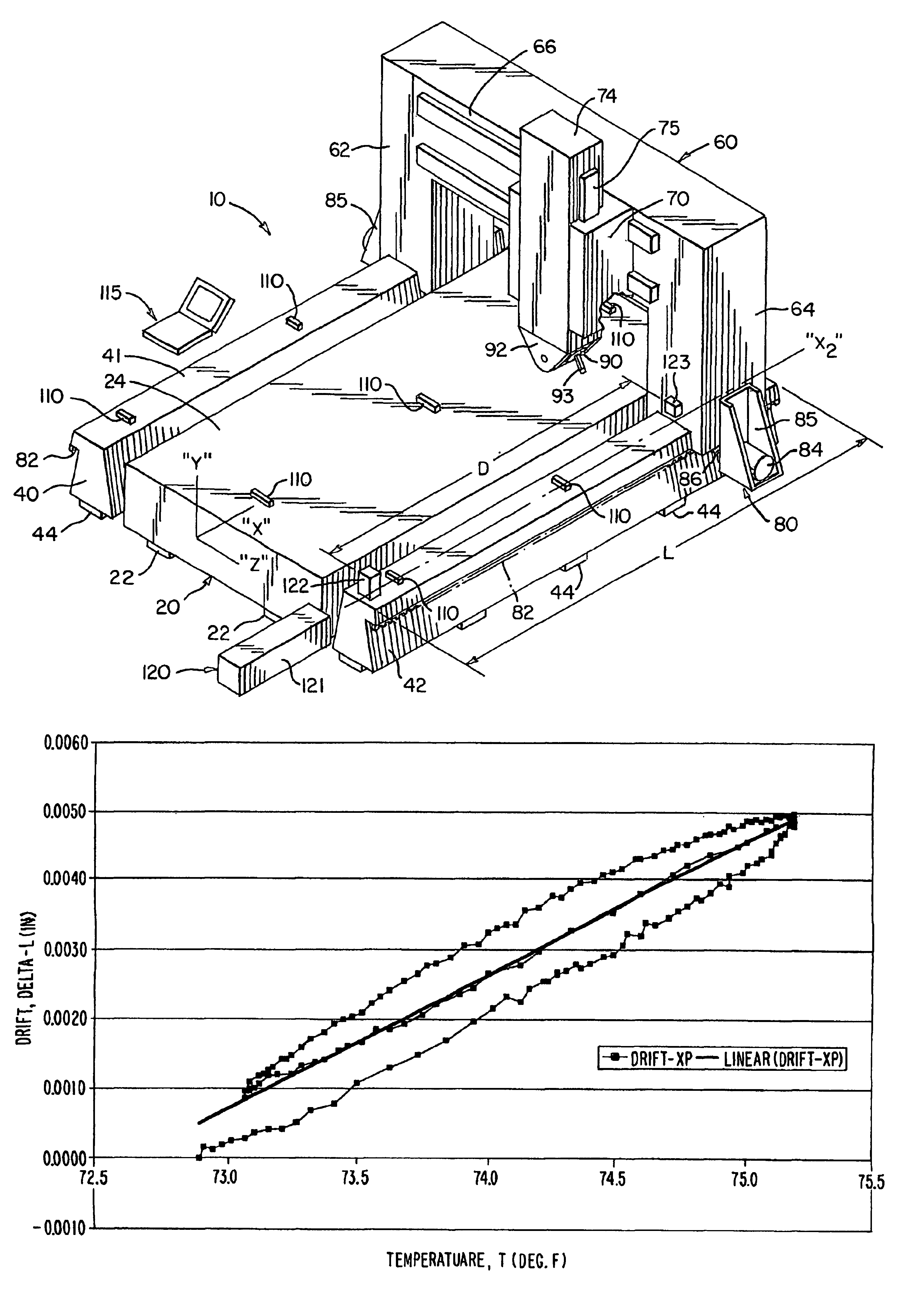 Method for determining effective coefficient of thermal expansion