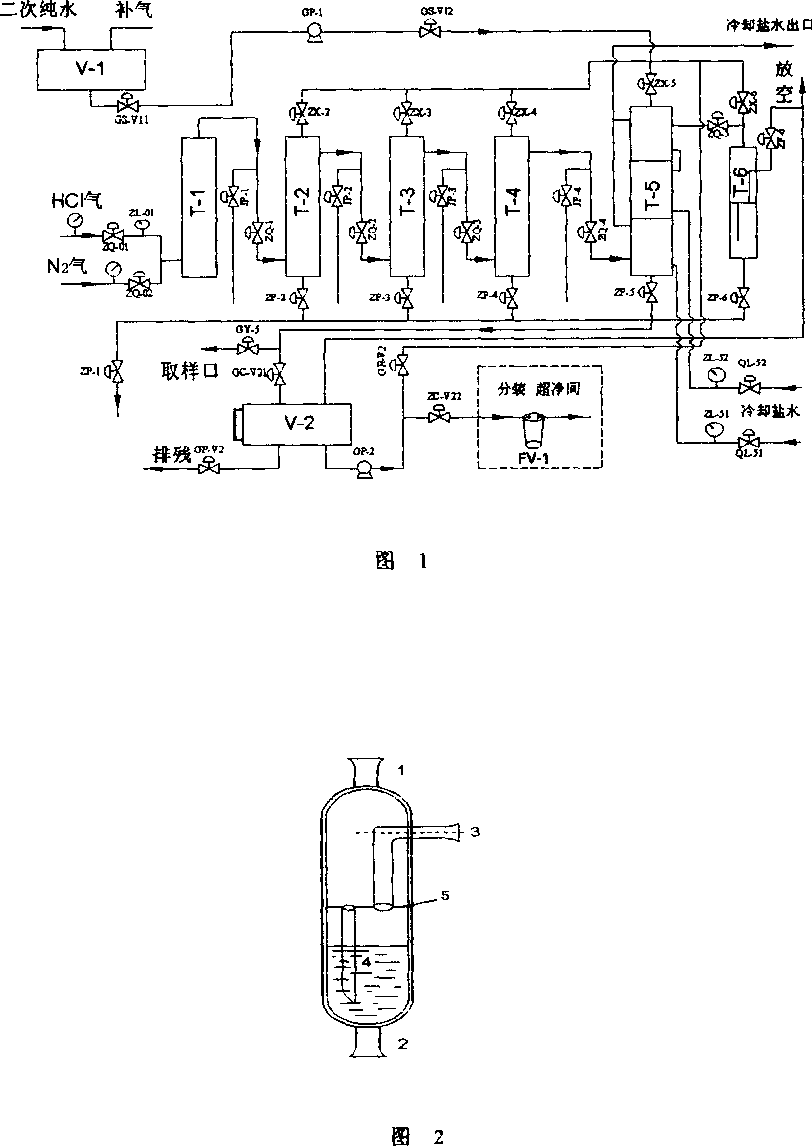 Apparatus and process of producing electronics level high purity hydrochloric acid
