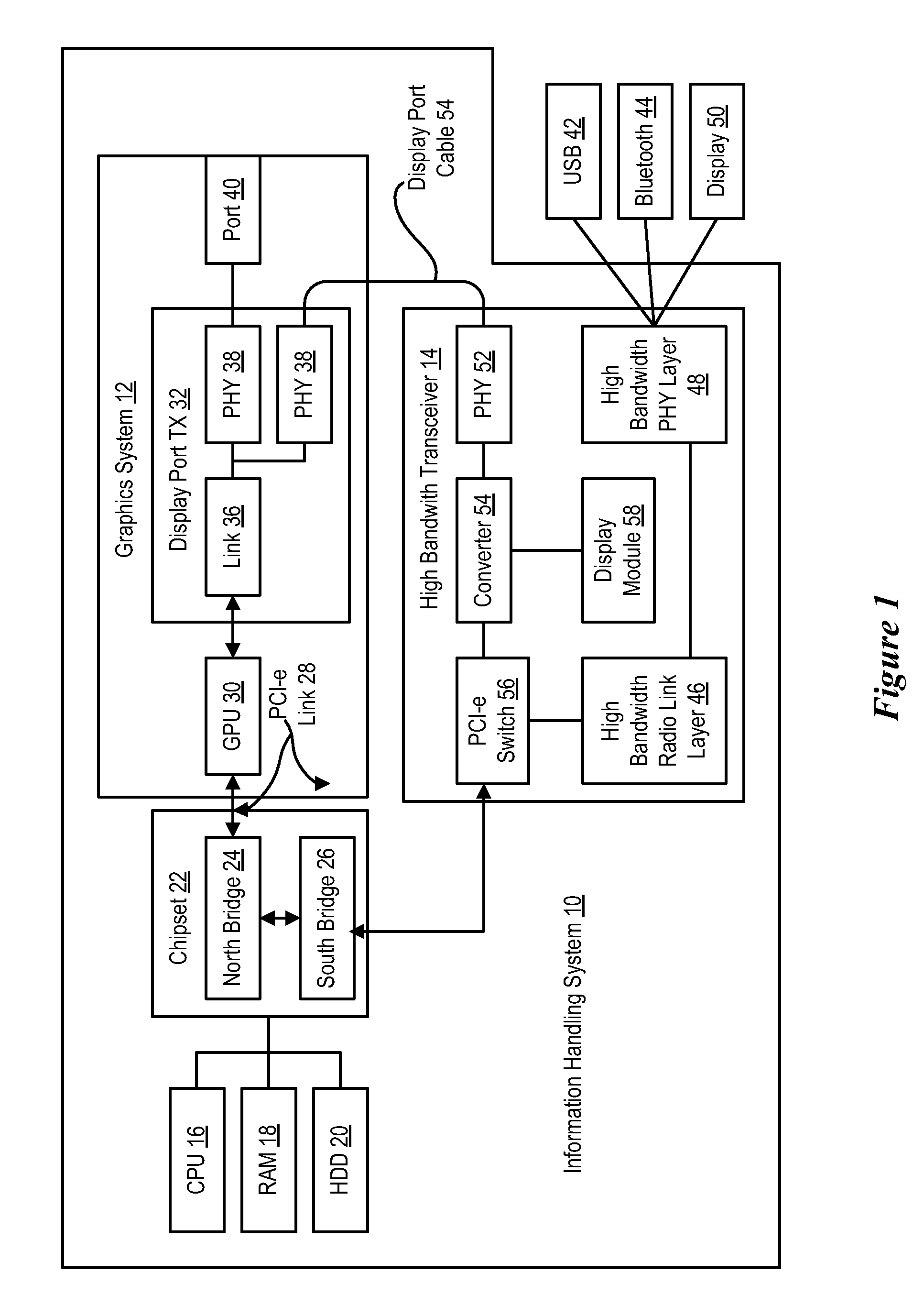 System and Method for Interfacing Graphical Information with an Information Handling System Wireless Transceiver
