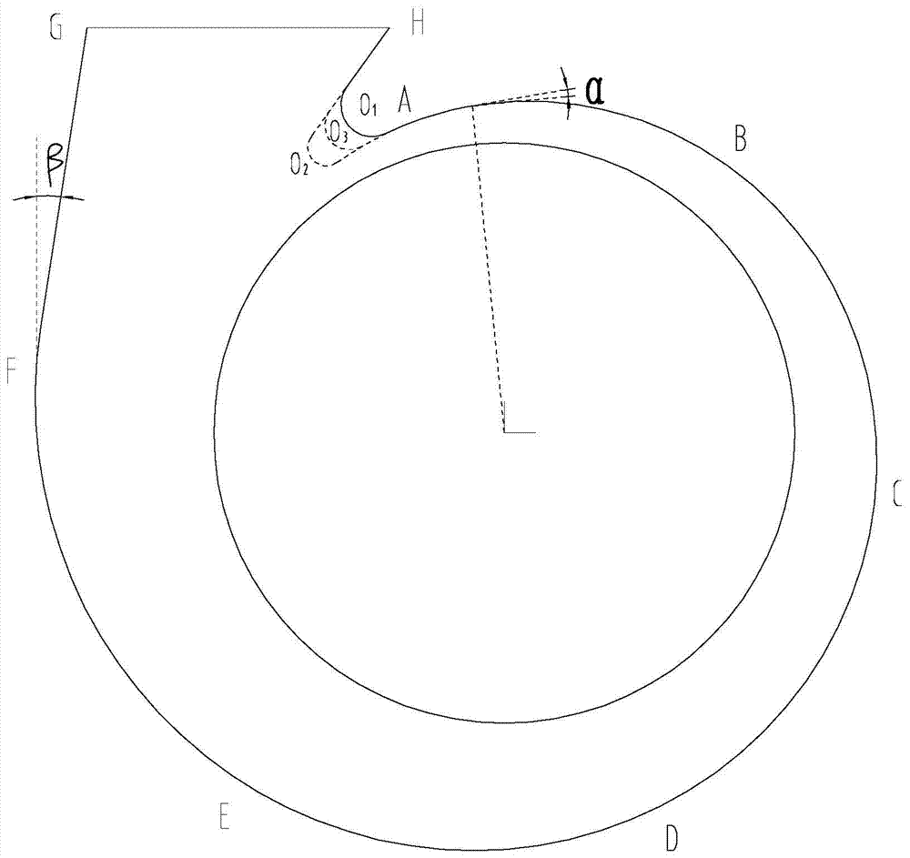 Centrifugal fan volute structure
