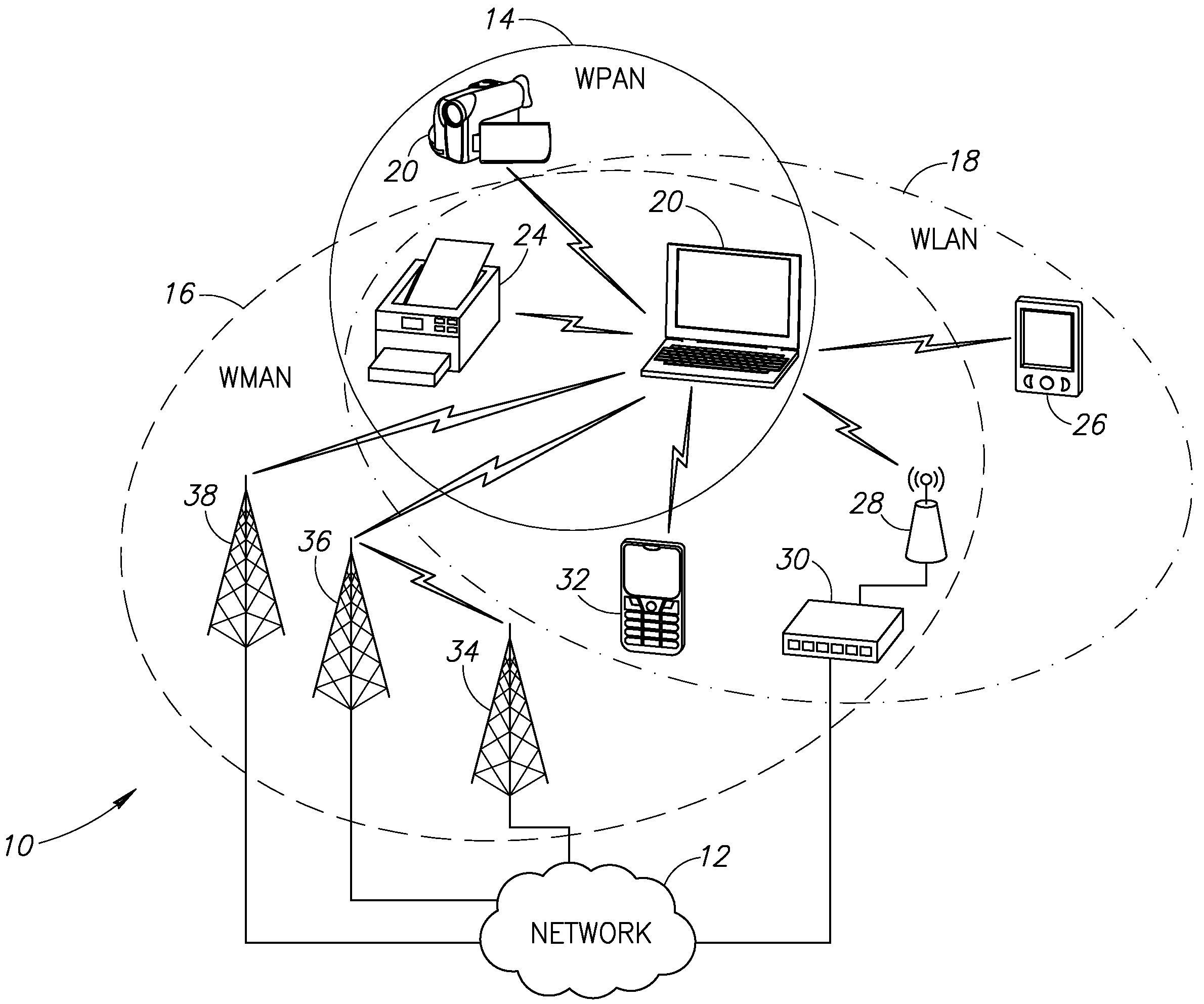 Apparatus for and method of coordinating transmission and reception opportunities in a communications device incorporating multiple radios