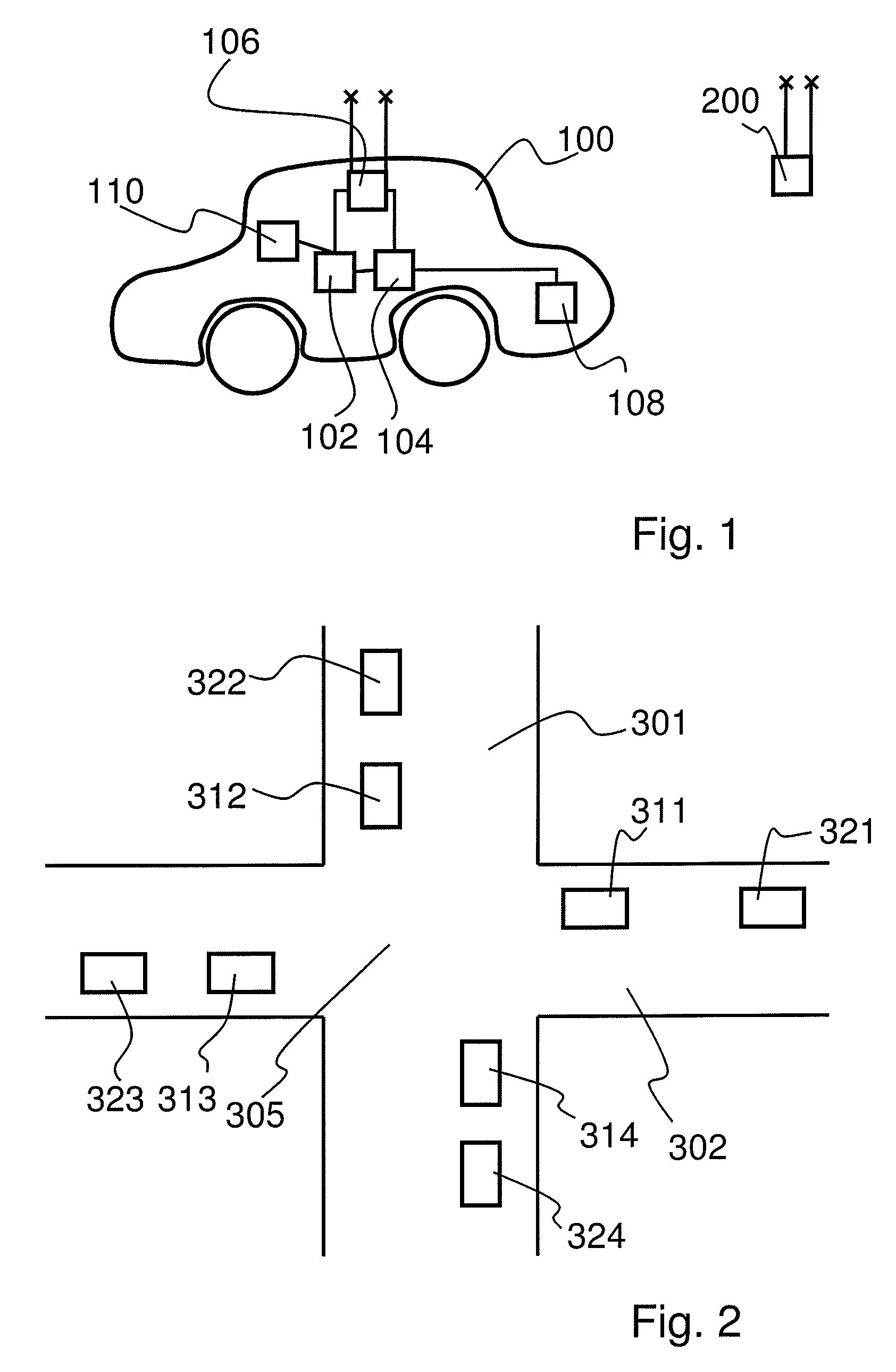 Device and method for C2X communication