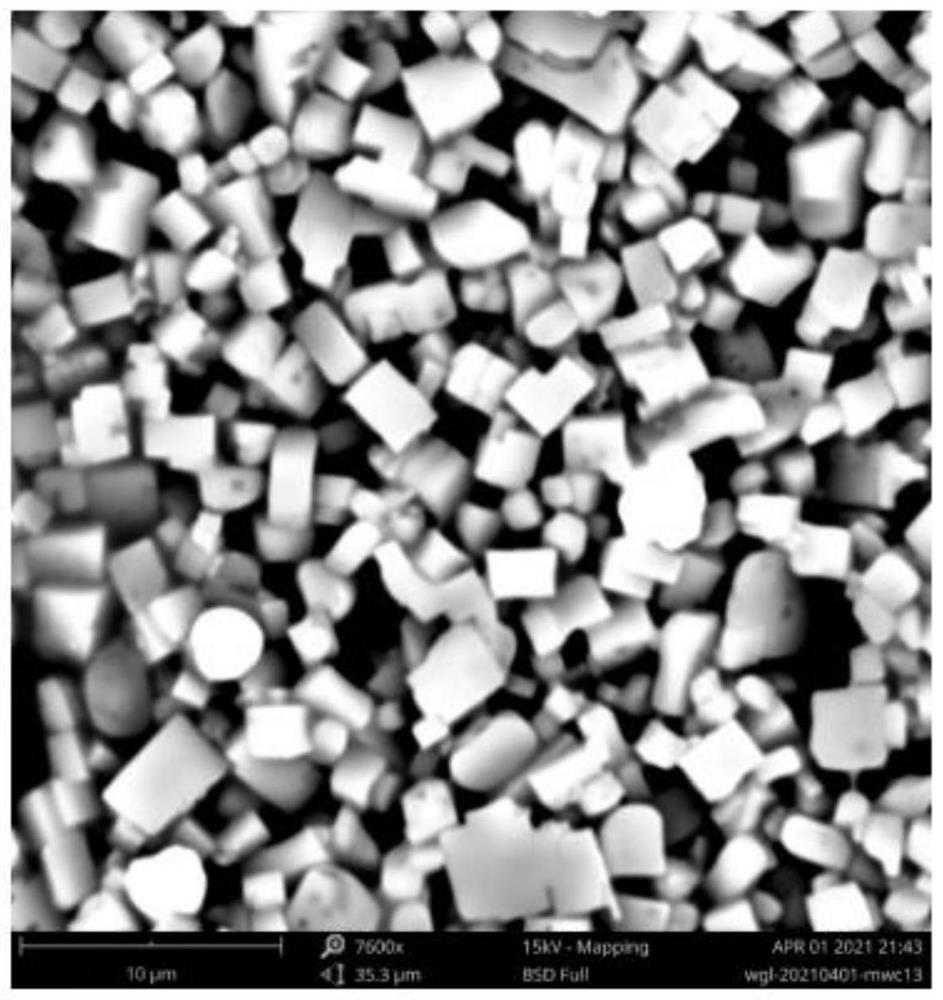 Cubic MOF-5 catalyst and preparation method and application thereof in production of hydrogen peroxide through oxygen reduction