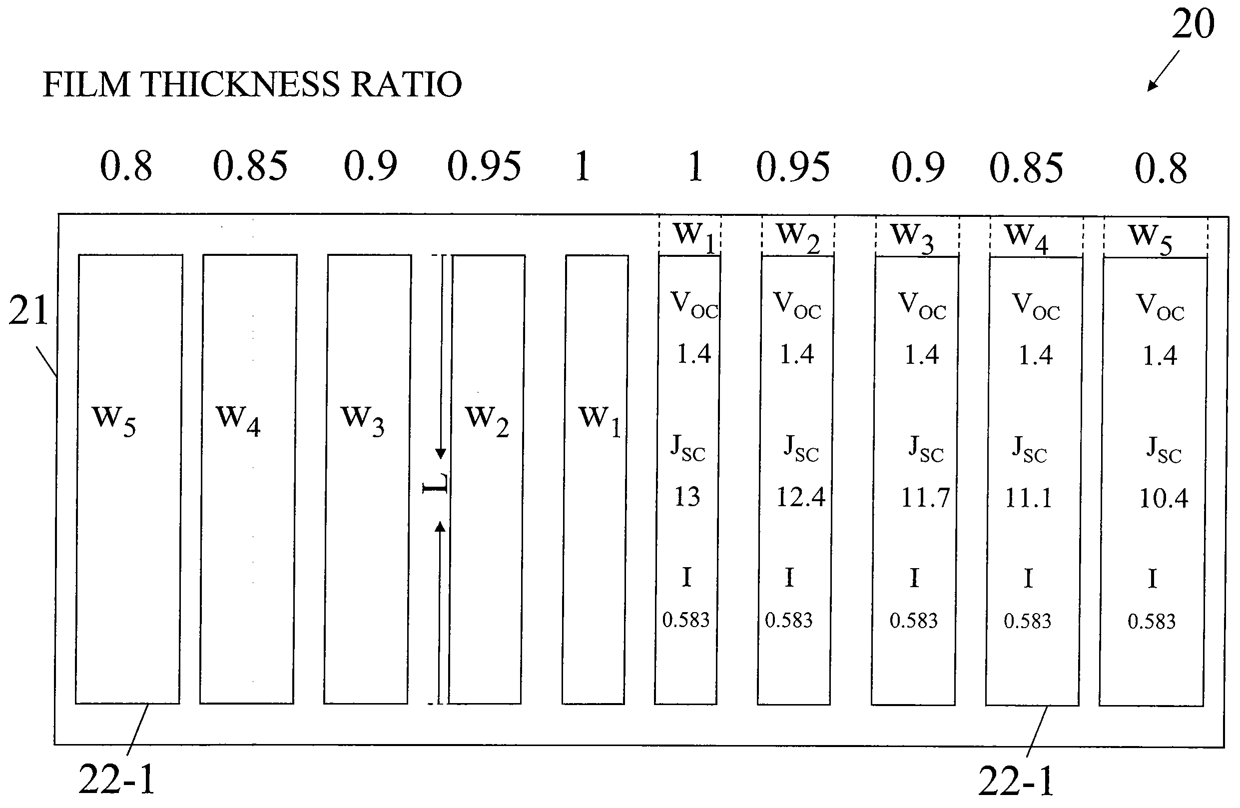 Thin film solar module and method of fabricating the same