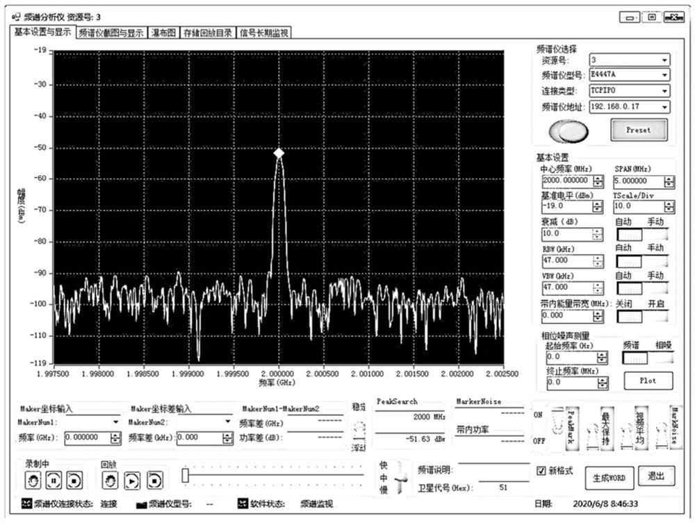 System and device for monitoring and recording frequency spectrum of satellite radio frequency channel