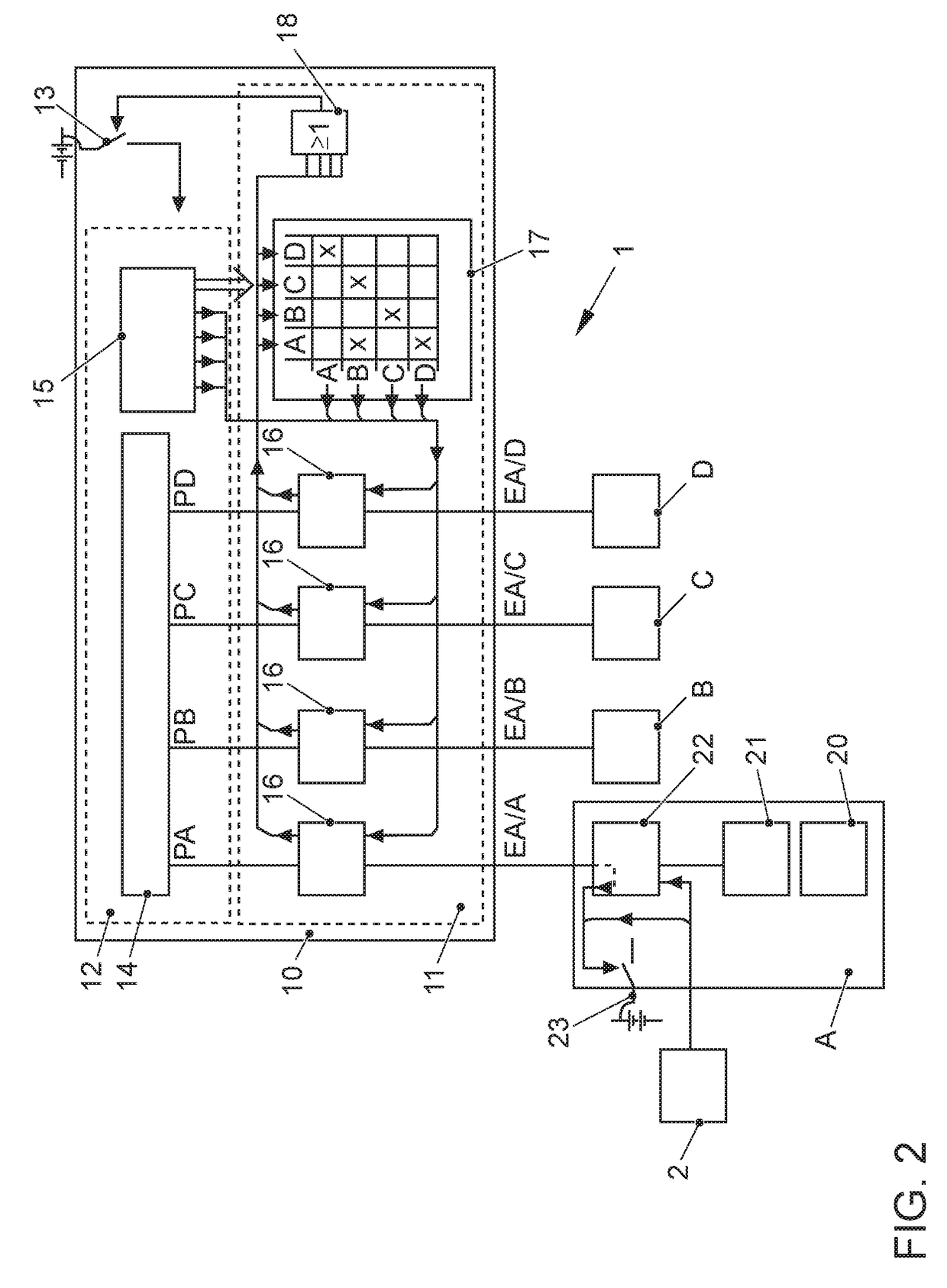 Switch unit, ethernet network, and method for activating components in an ethernet network