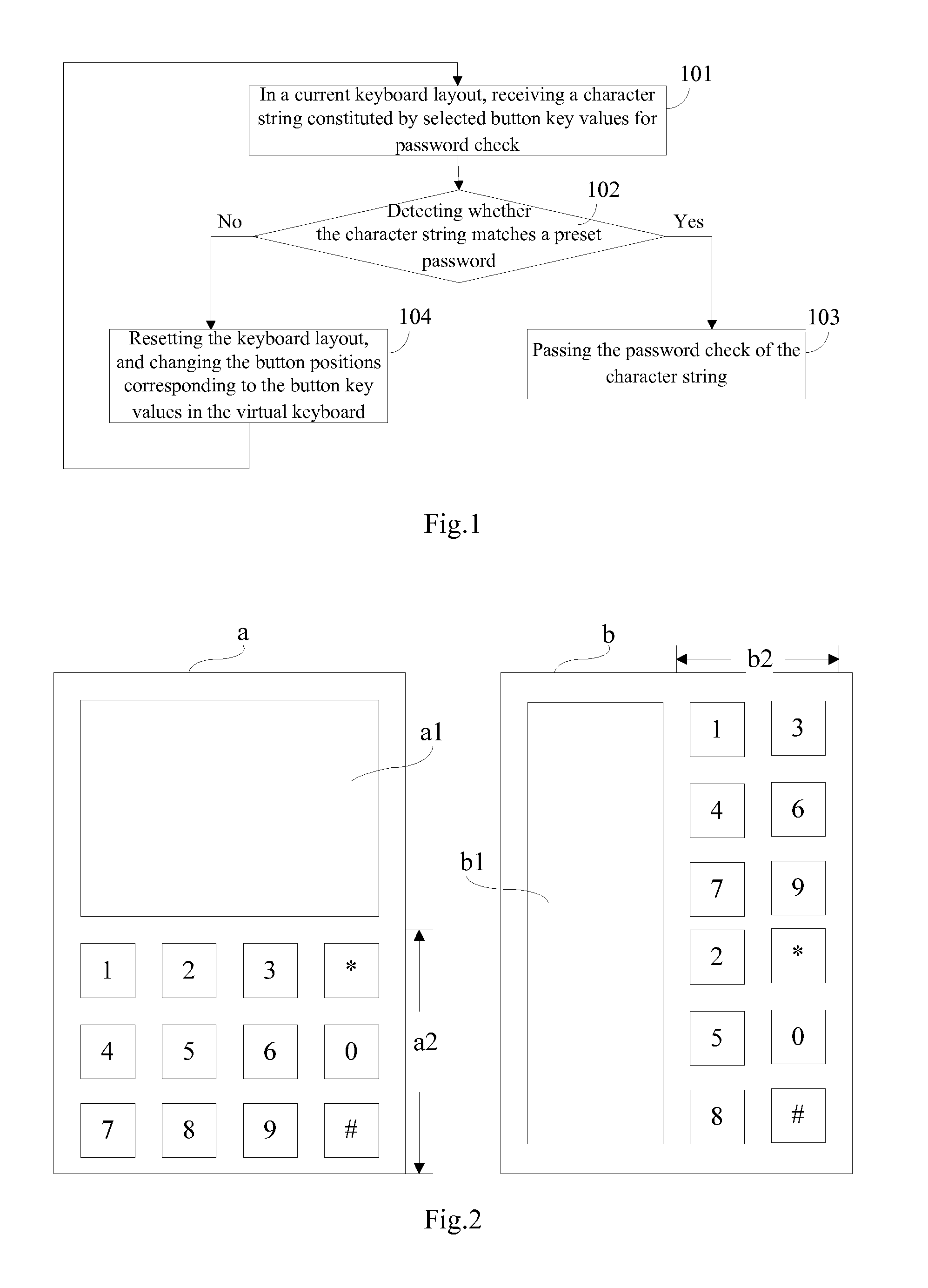 Method and apparatus for setting keyboard