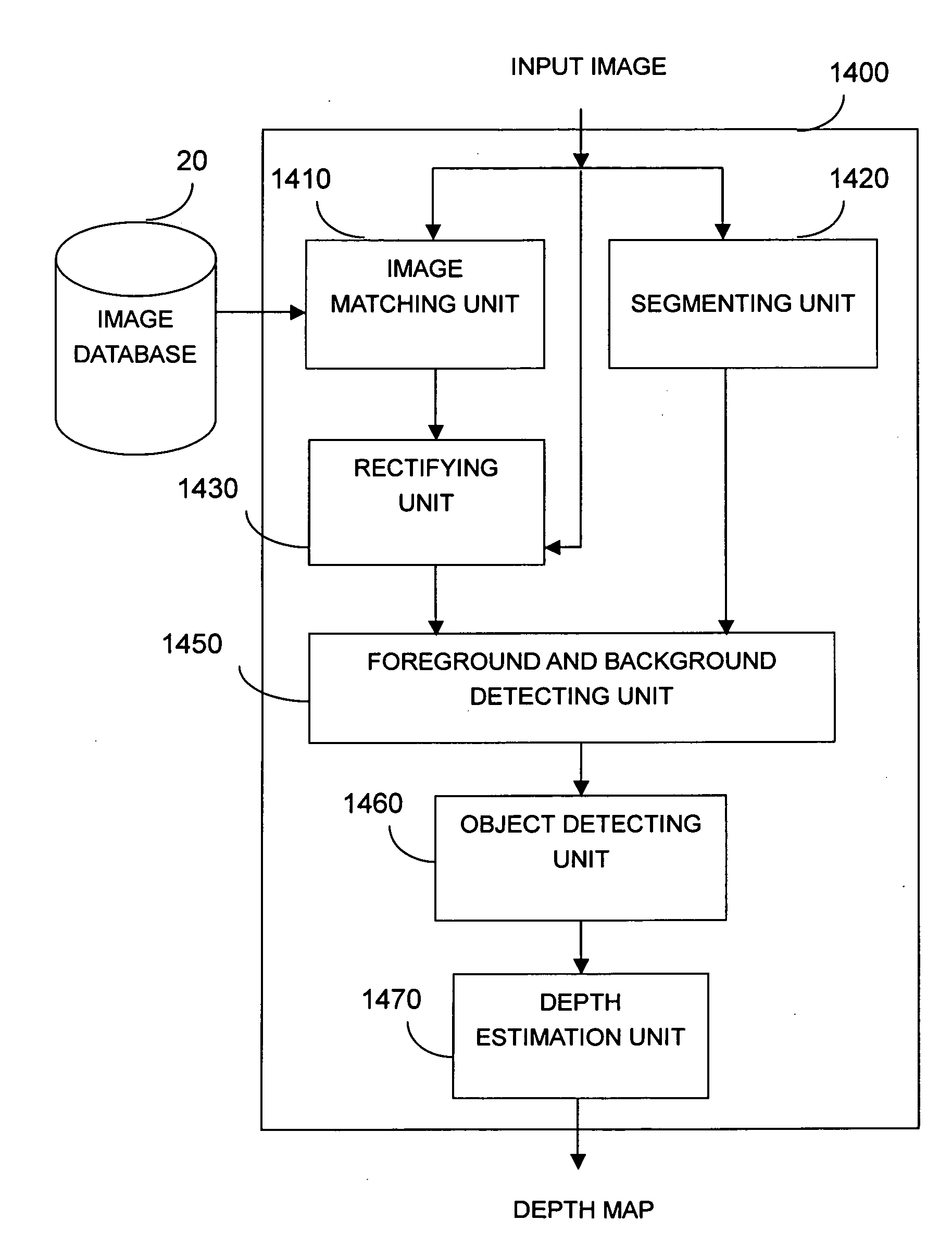 Example-Based Two-Dimensional to Three-Dimensional Image Conversion Method, Computer Readable Medium Therefor, and System