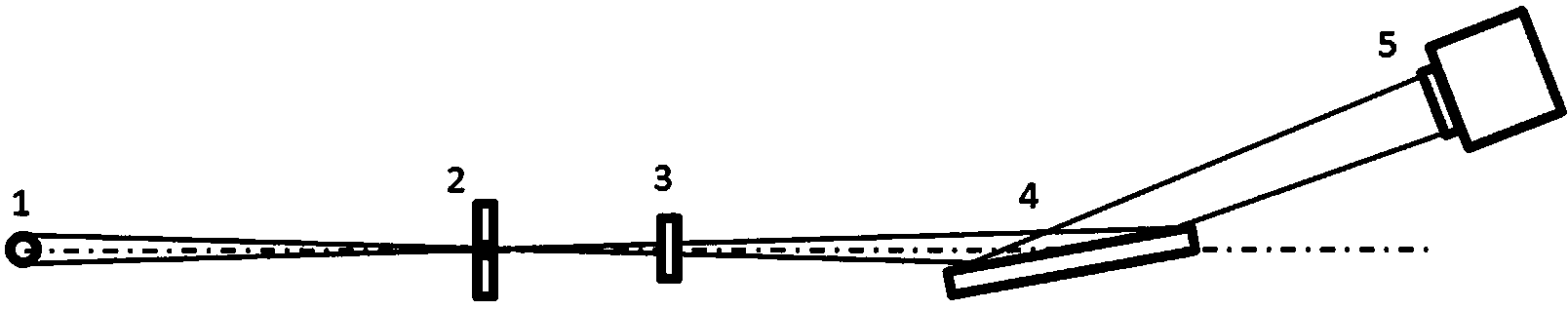 Projection-type soft-X-ray band pass imaging system