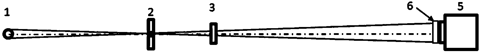 Projection-type soft-X-ray band pass imaging system