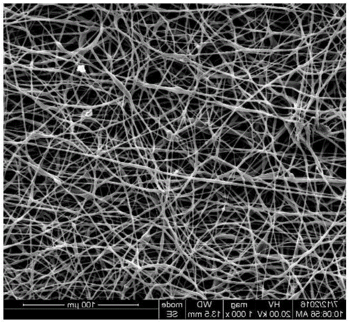 Novel high-strength high-hydrophilia oxidized graphene-P34HB nanofiber scaffold and preparing method and application thereof