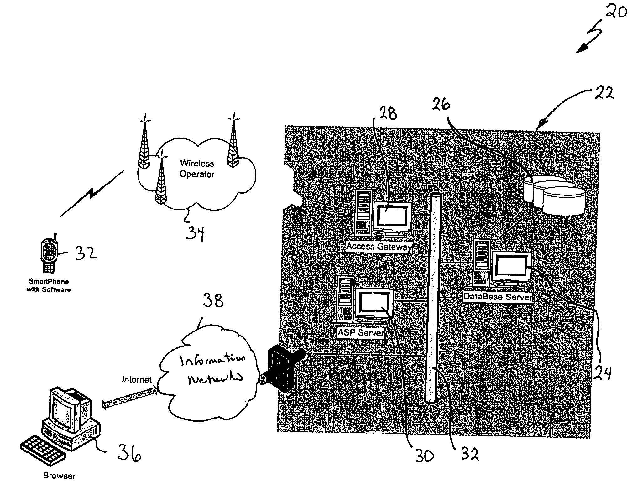 Method and system of accessing personal records of individuals over remote communications links