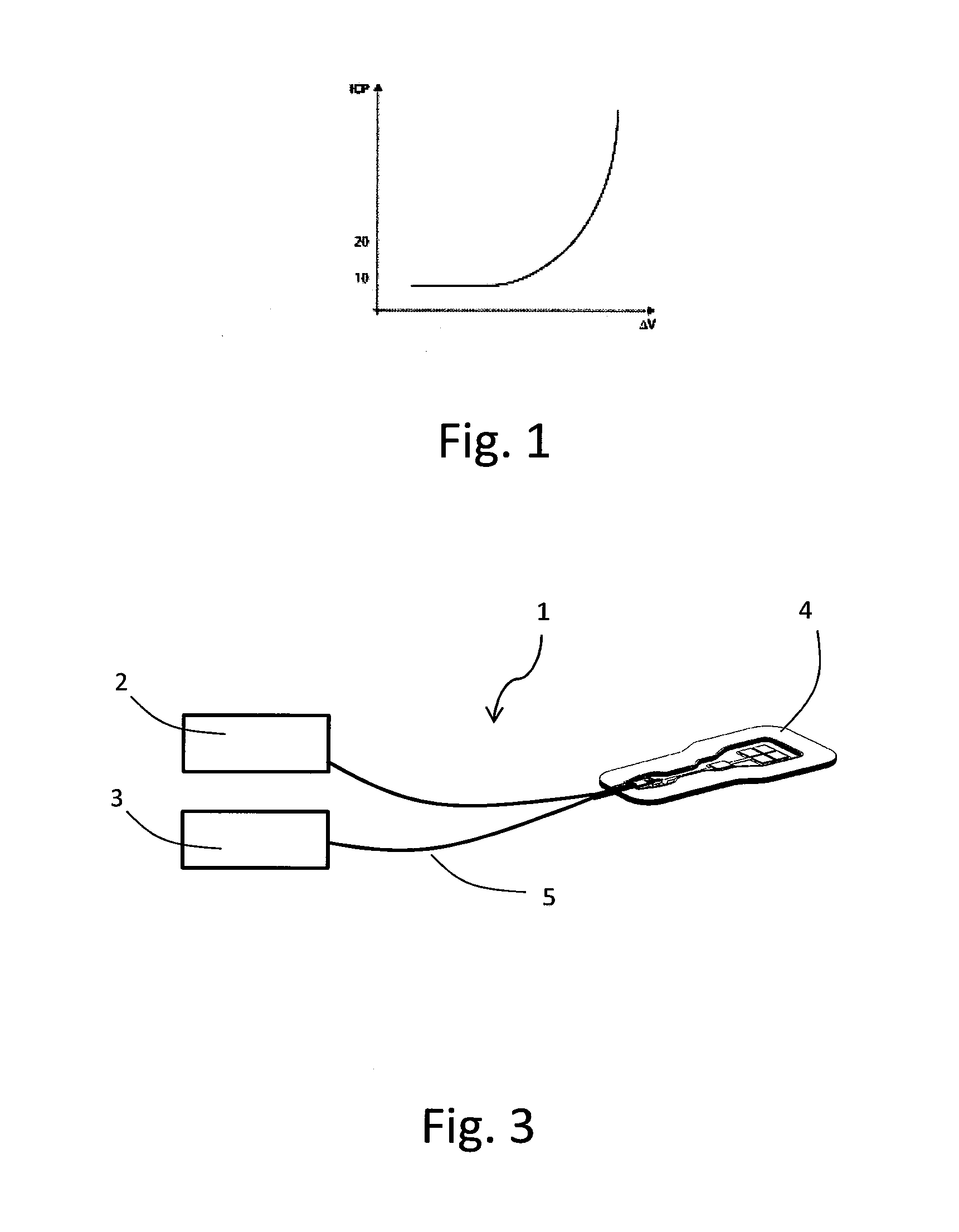 Measurement system and method for measuring parameters in a body tissue