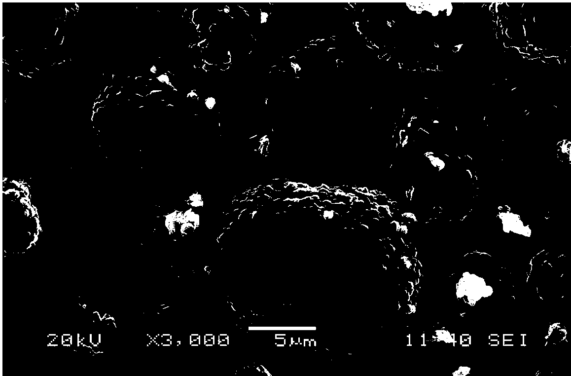 Multielement composite cathode material for lithium secondary battery and preparation method thereof