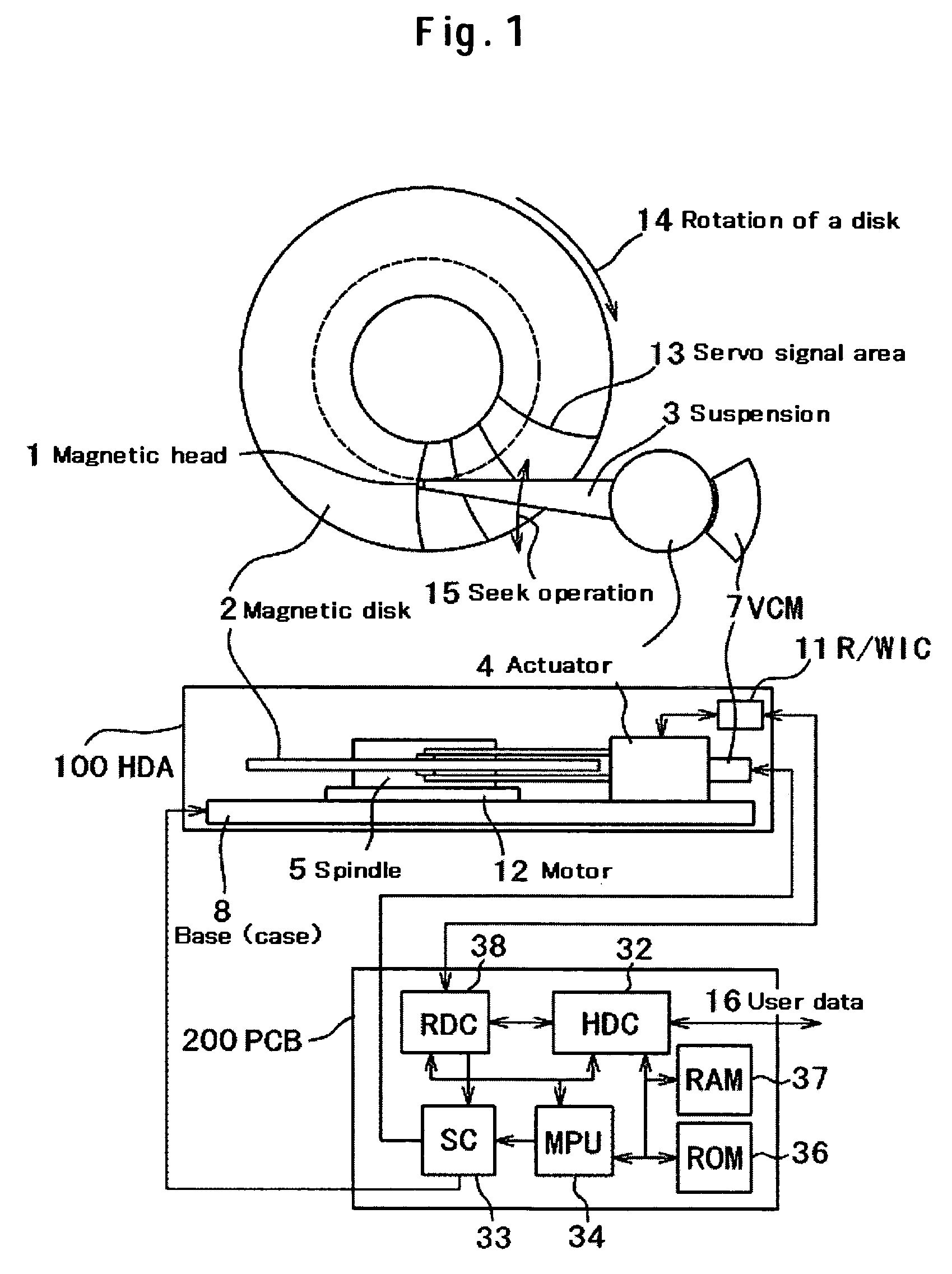 Method for formatting data sectors on magnetic disk, and magnetic disk drive