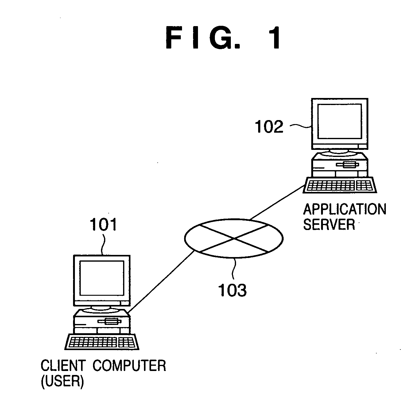 User interface control apparatus and method thereof