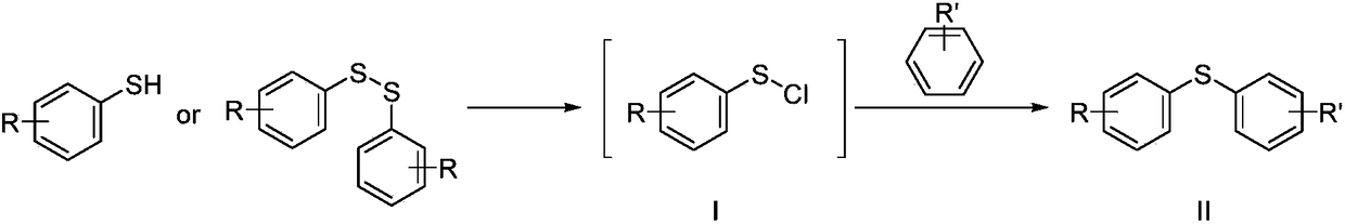 One-pot synthesis method for substituted diphenyl sulfide