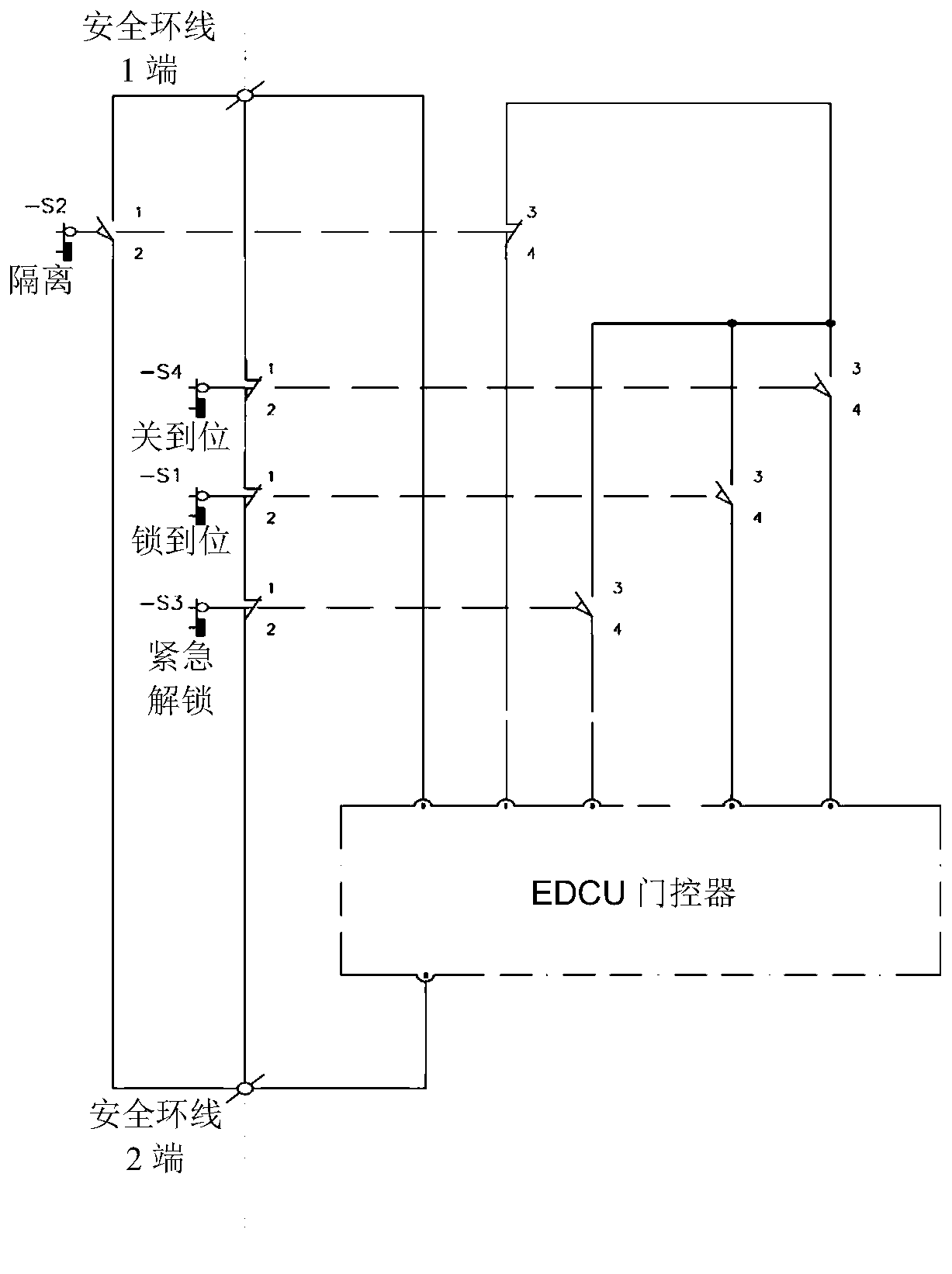 Vehicle door safety loop line fault point detection system and fault judging method