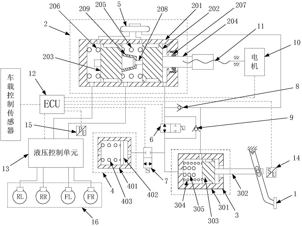 Electro-hydraulic compound brake system with electric brake booster and brake-by-wire functions