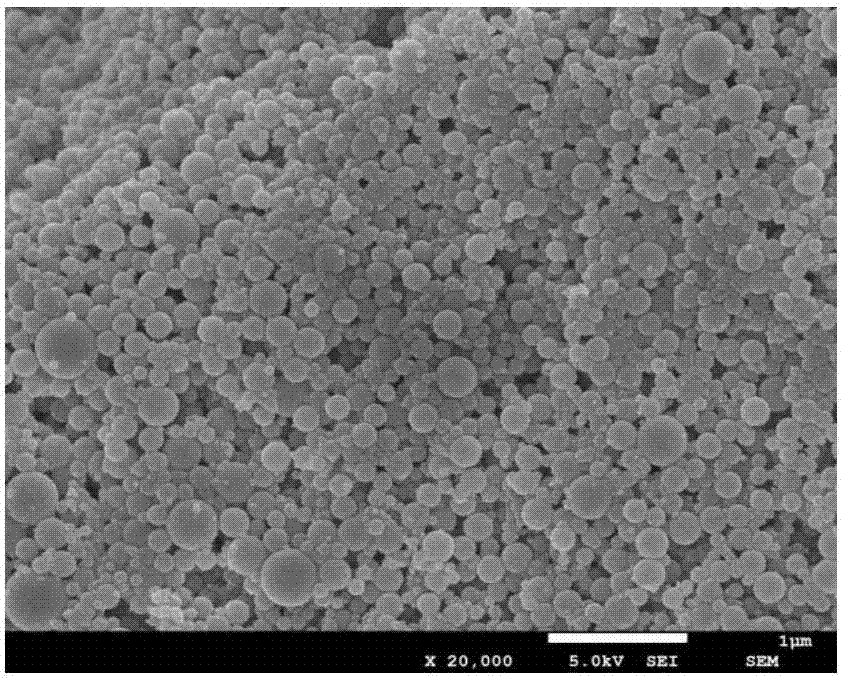 Method for preparing nano-sized spherical silicon micropowder by flame method