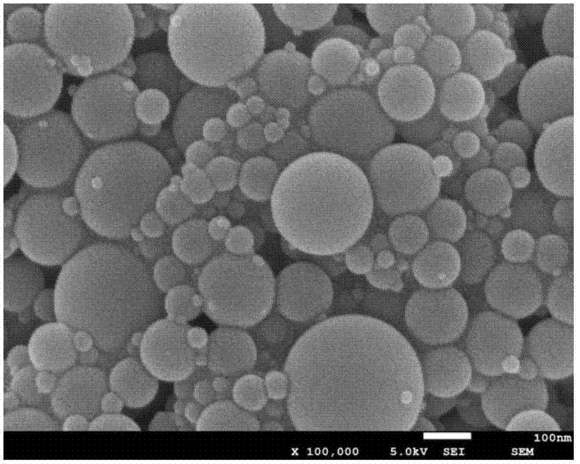 Method for preparing nano-sized spherical silicon micropowder by flame method