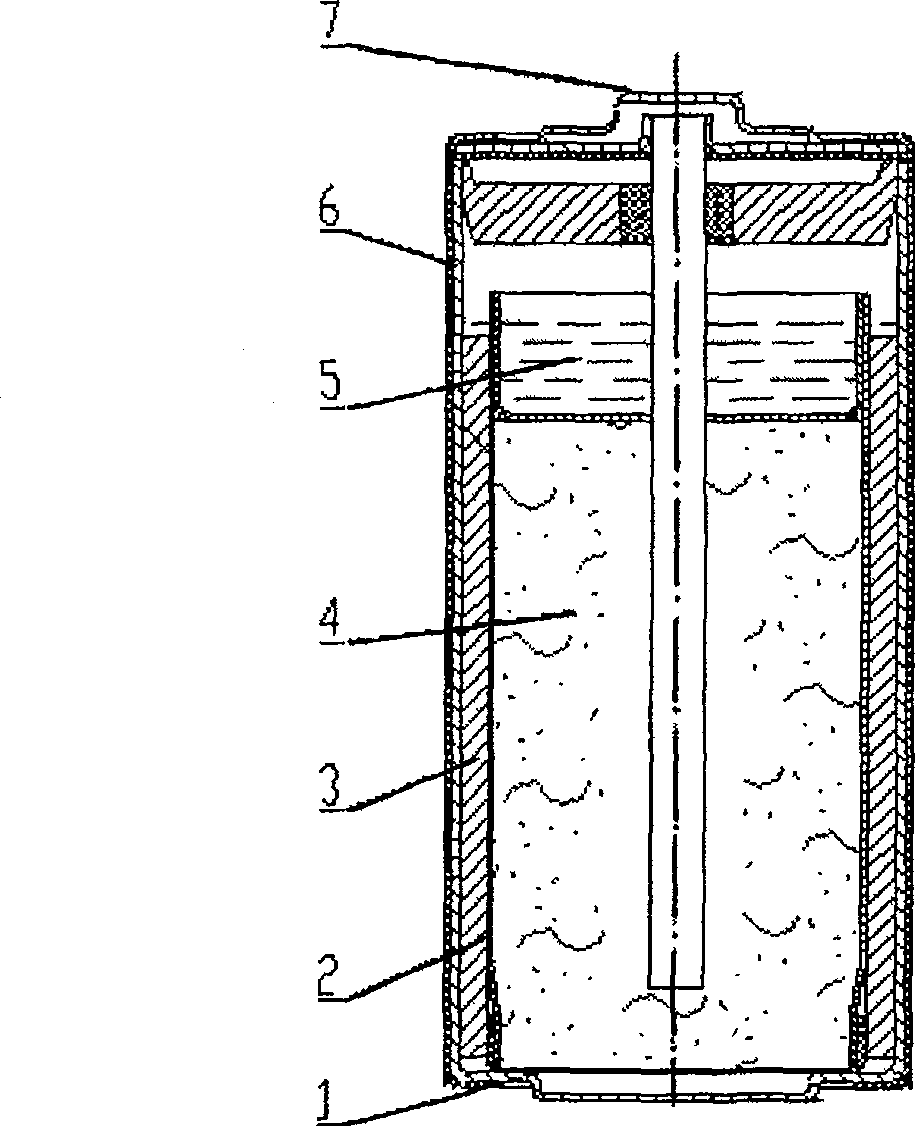 Anode of high-temperature lithium thionyl chloride battery and its making method