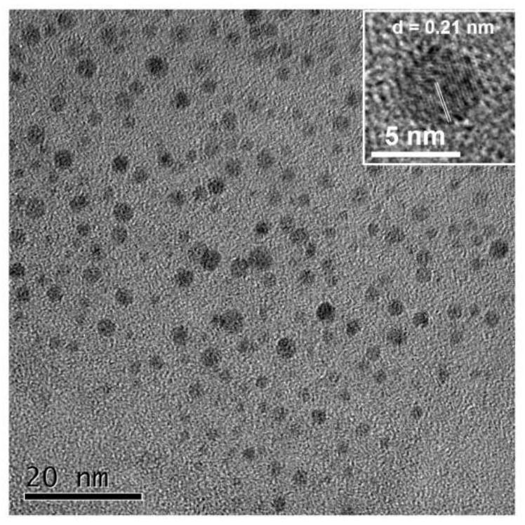 Method for separating yellow fluorescent substances from carbon quantum dots