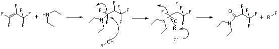 A method for recovering tetrafluoropropionamide from Ishikawa reagent fluorination waste liquid