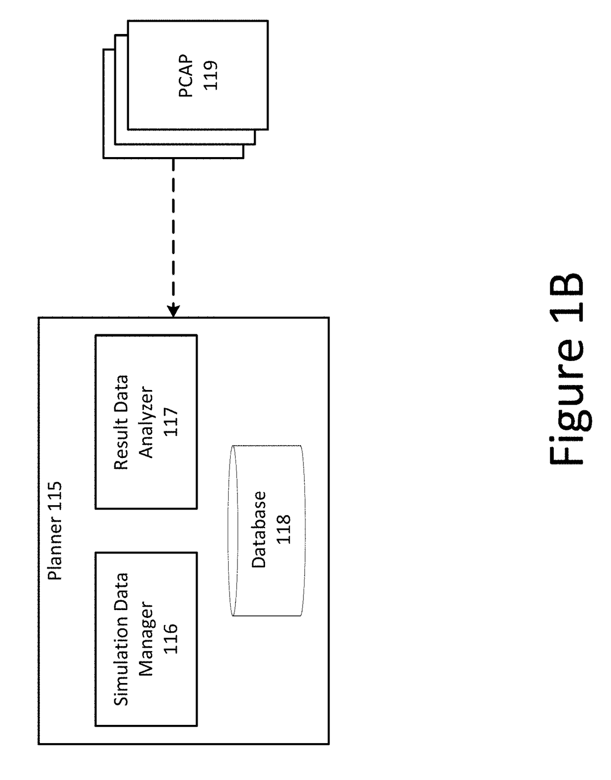 Systems and methods for attack simulation on a production network