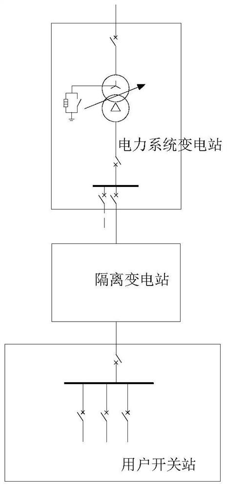 Superconducting air-core transformer and system for changing 35kV neutral point grounding mode of power grid