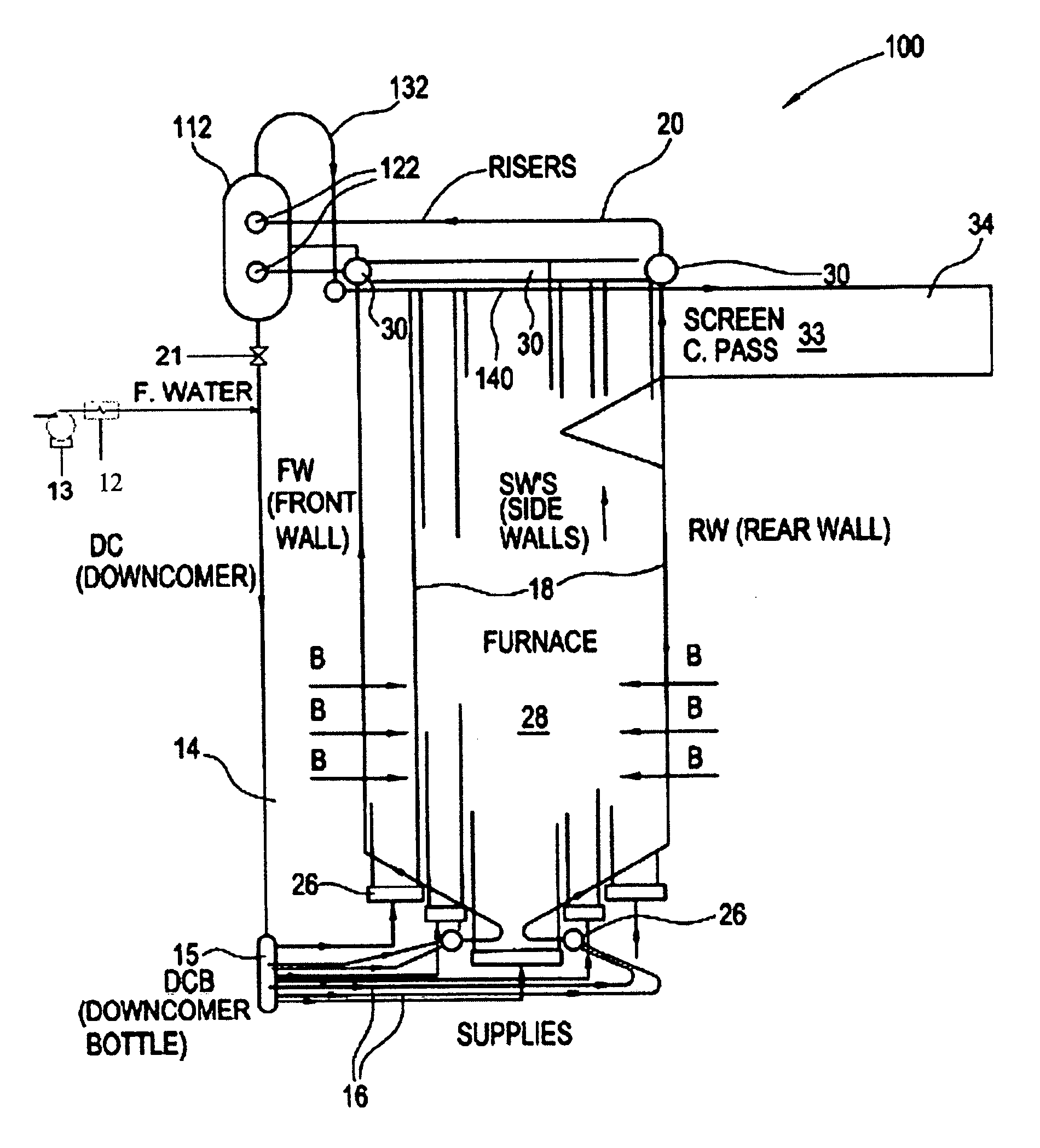Circulation system for sliding pressure steam generator