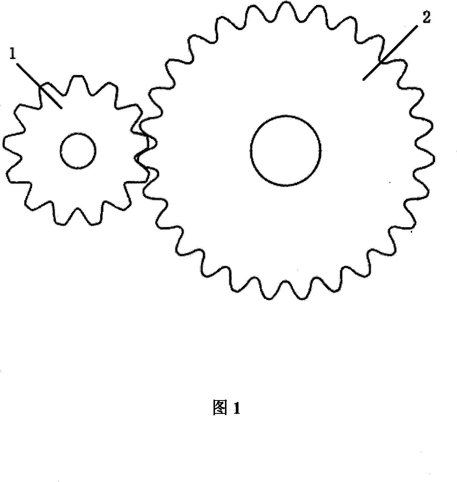 Cosine gear transmission mechanism