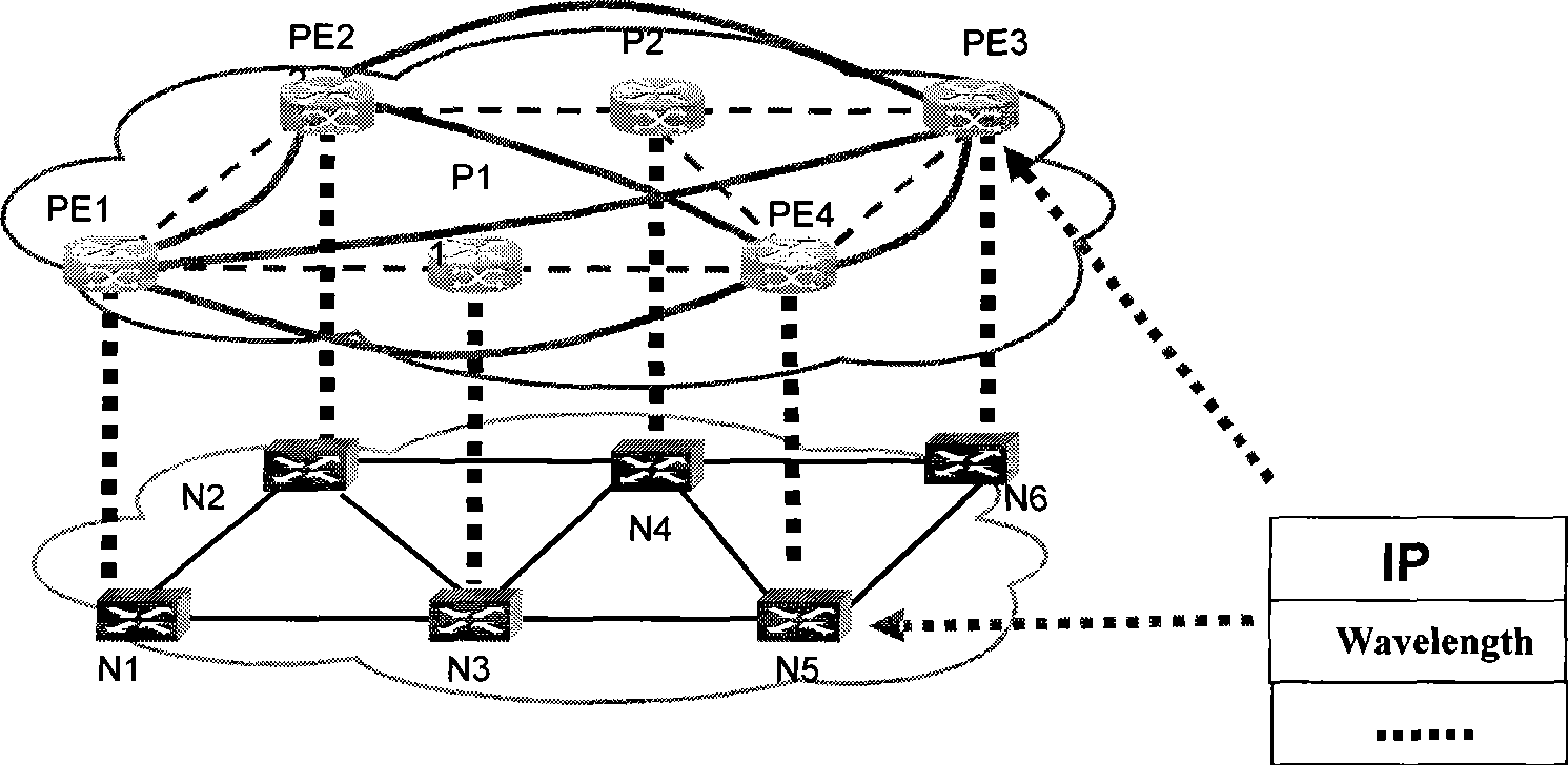 Network deployment method, network system and IP node