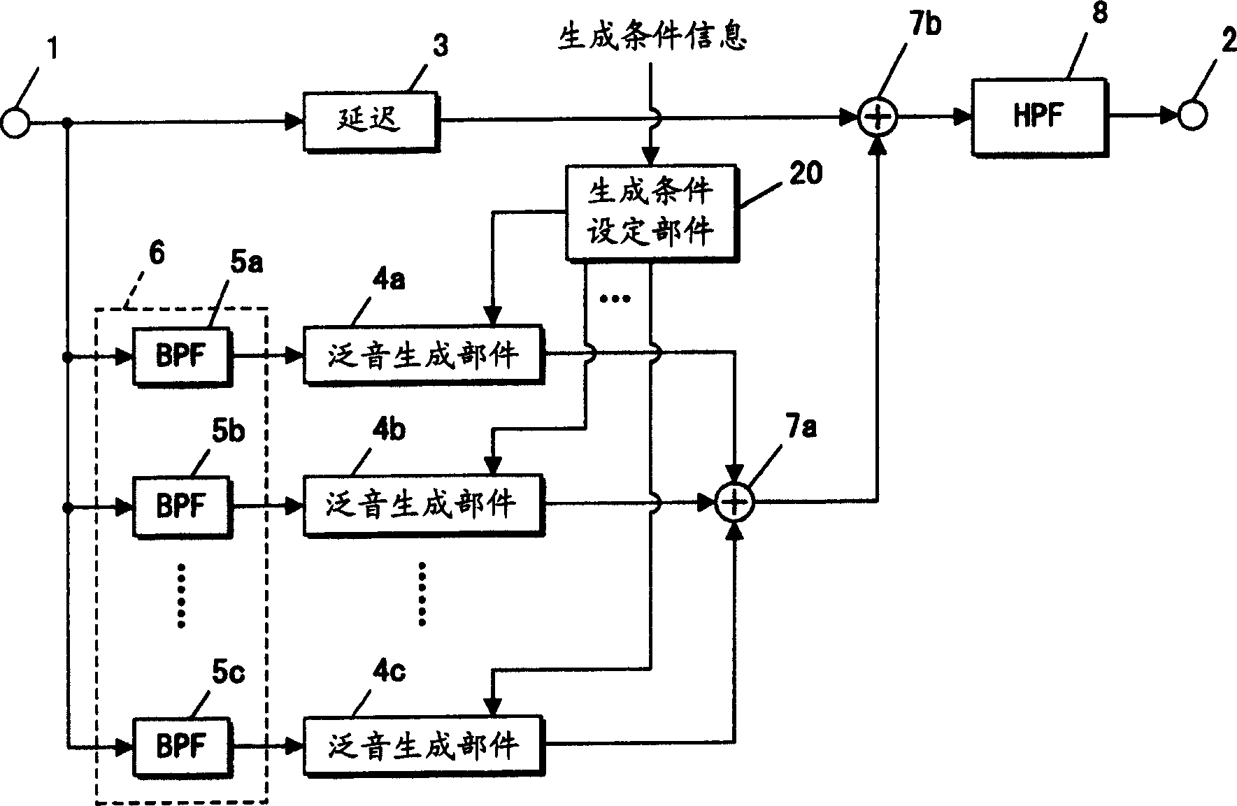 Audible signal processing device and its method - Eureka | Patsnap