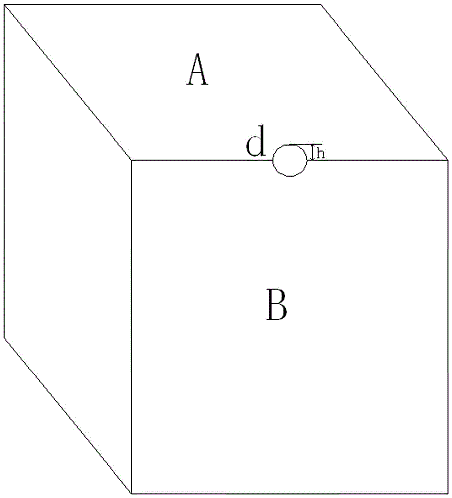 Method for Measuring the Micron-Scale Depth of Dimples in Components