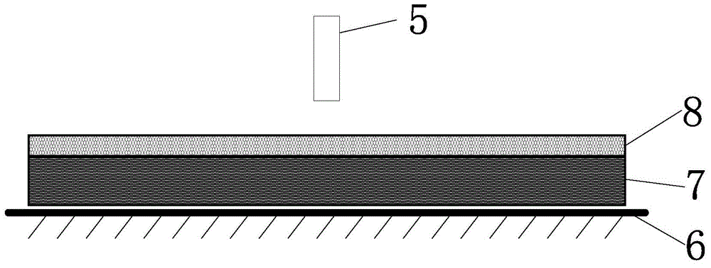 Preparation and coating method of total dose radiation shielding coating layer material