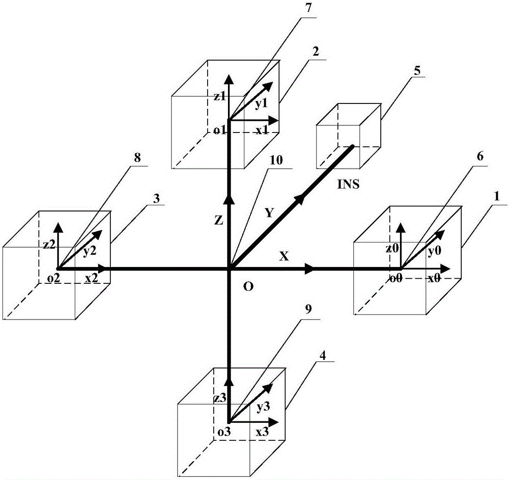 Aircraft hanging-type fluxgate magnetic gradient tensor instrument correction method