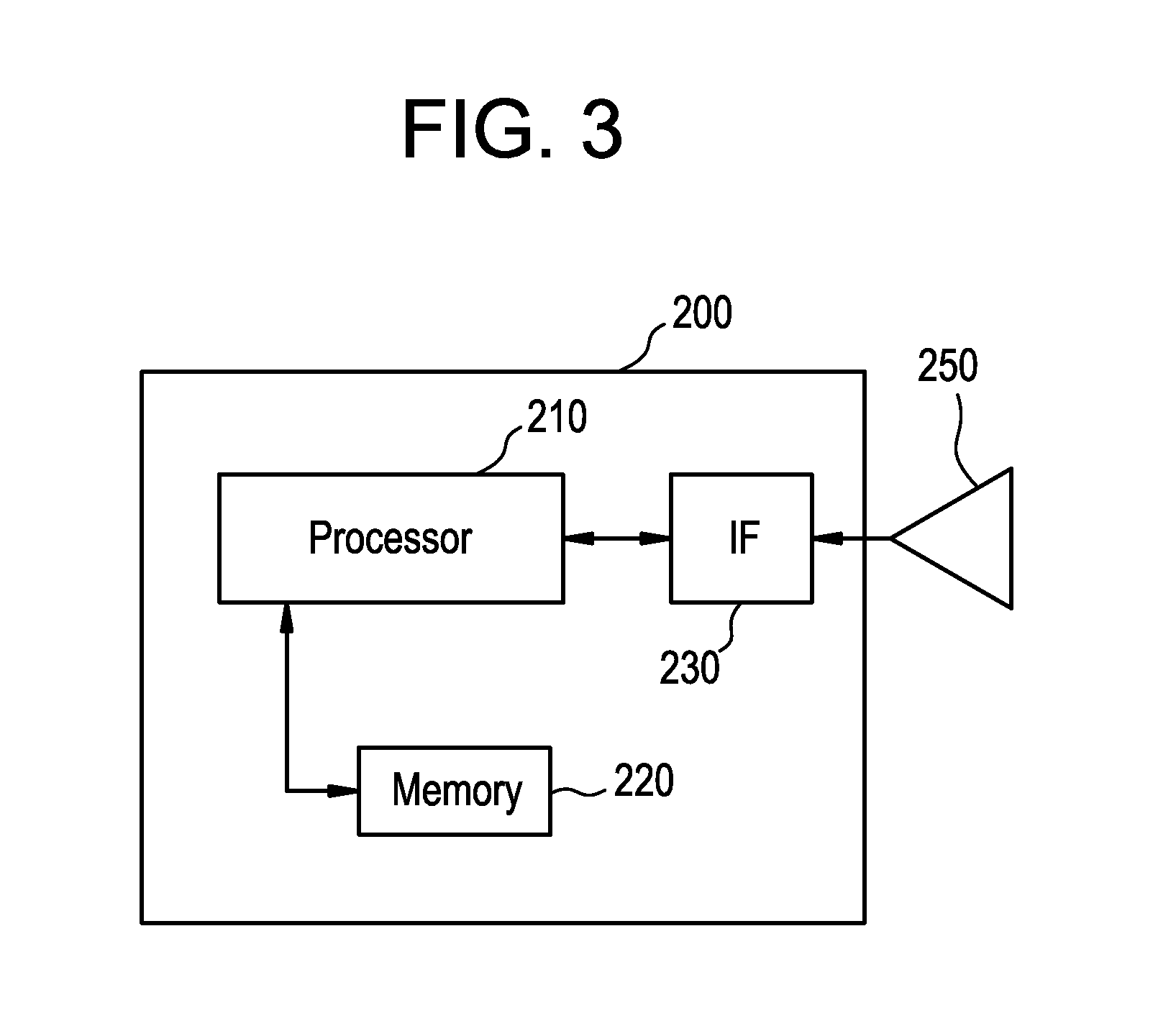 Method and apparatus for terminating repetition of data packet transmission