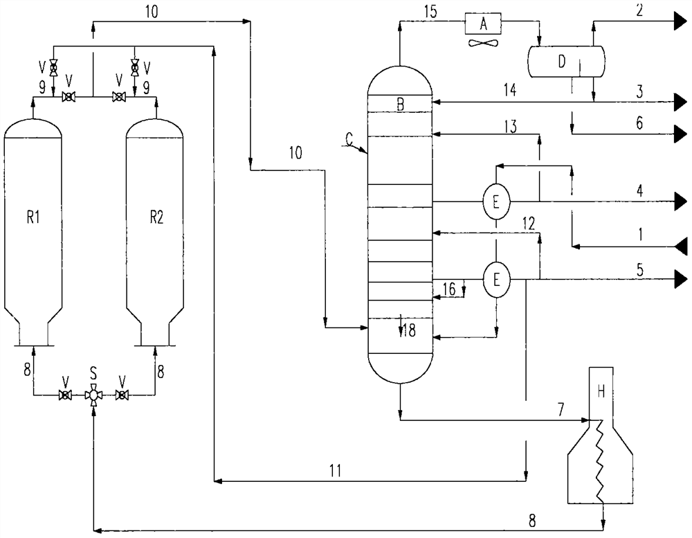 Process and device for reducing coke powder of delayed coking fractionating tower