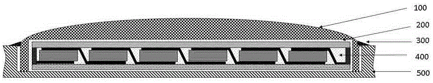 Polycarbonate packaged solar car roof or skylight and manufacturing method thereof