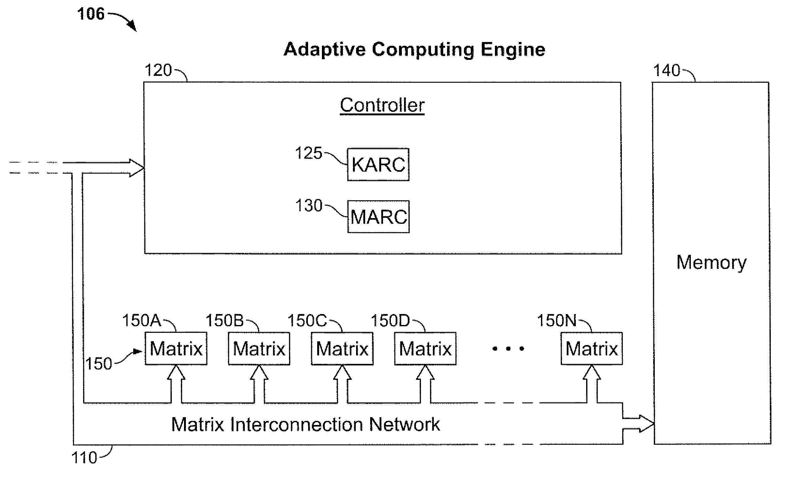 Method and system for achieving individualized protected space in an operating system